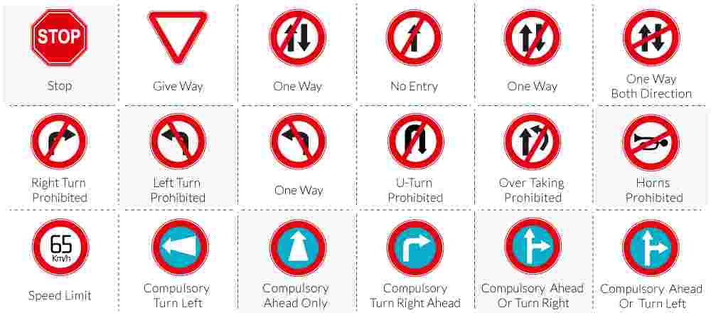 traffic symbols meaning in hindi