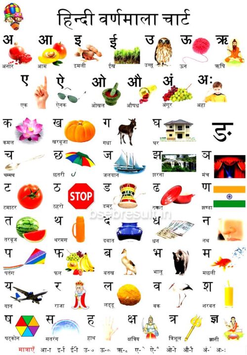 Hindi Words For 6th Class