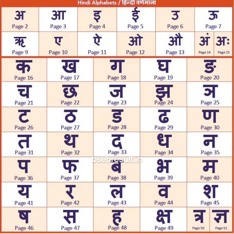 hindi-alphabet-varnamala-barakhadi-ka-kha-ga-gambaran