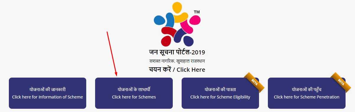 Online Shramik Card Yojana Rajasthan Form Pdf Download
