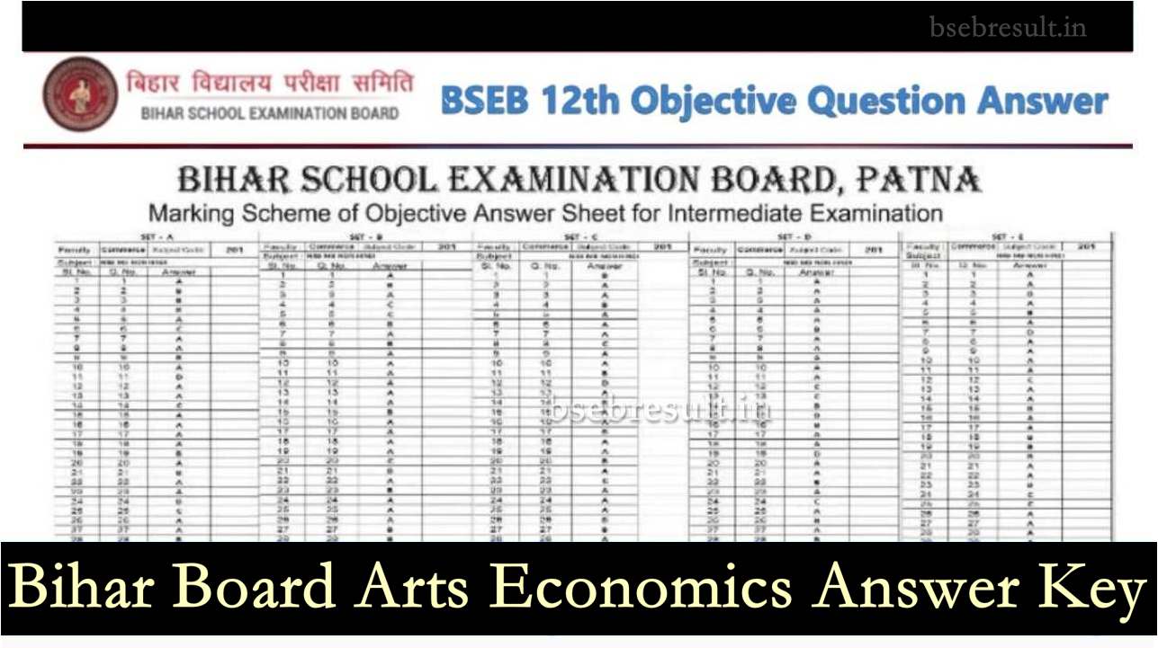 Bihar-Board-Arts-Economics-Answer-Key-Pdf