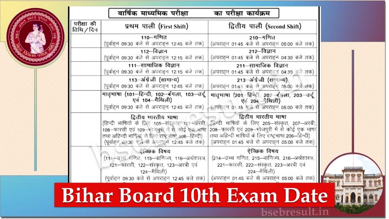 Bihar Board 10th Exam Date New