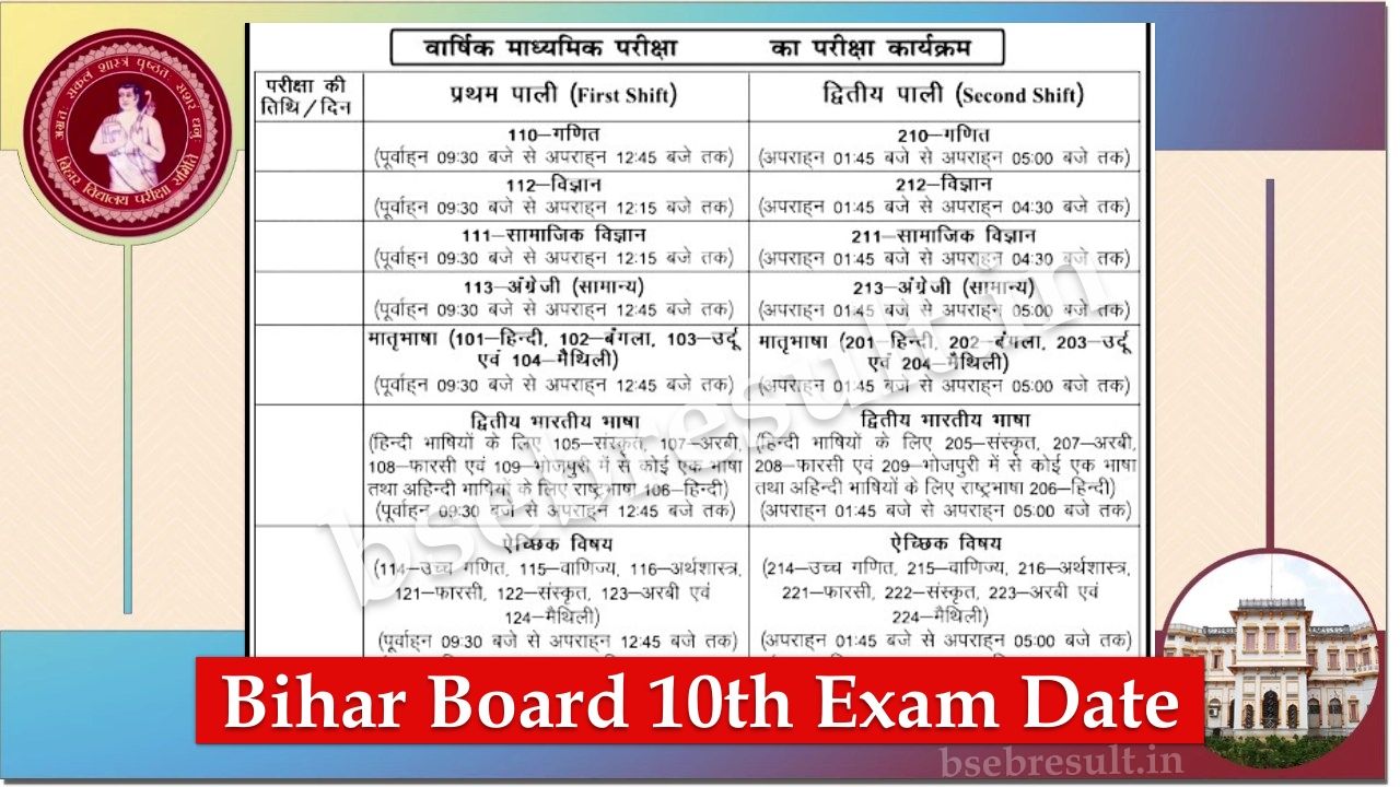 BSEB Bihar Board 10th Exam Date 2024 Time Table Pdf Routine Download