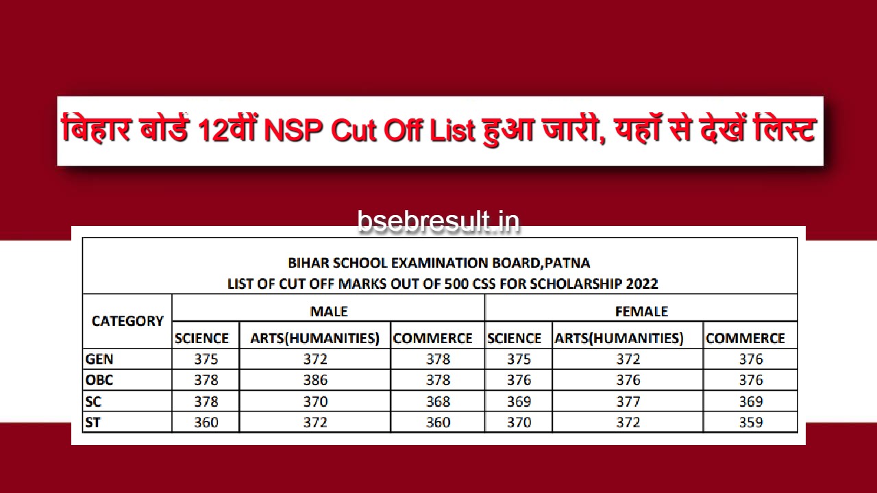 bihar-board-12th-nsp-cut-off-list-released
