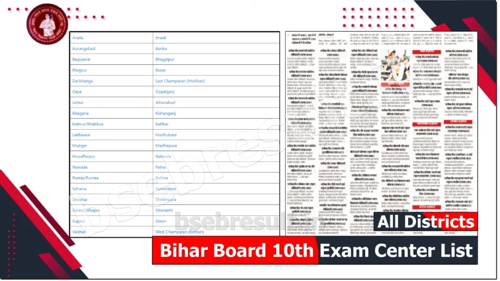 bihar-board-10th-exam-center-list