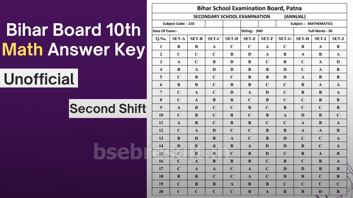 Bihar Board 10th Maths Answer Key Download Link Unofficial 2nd Shift