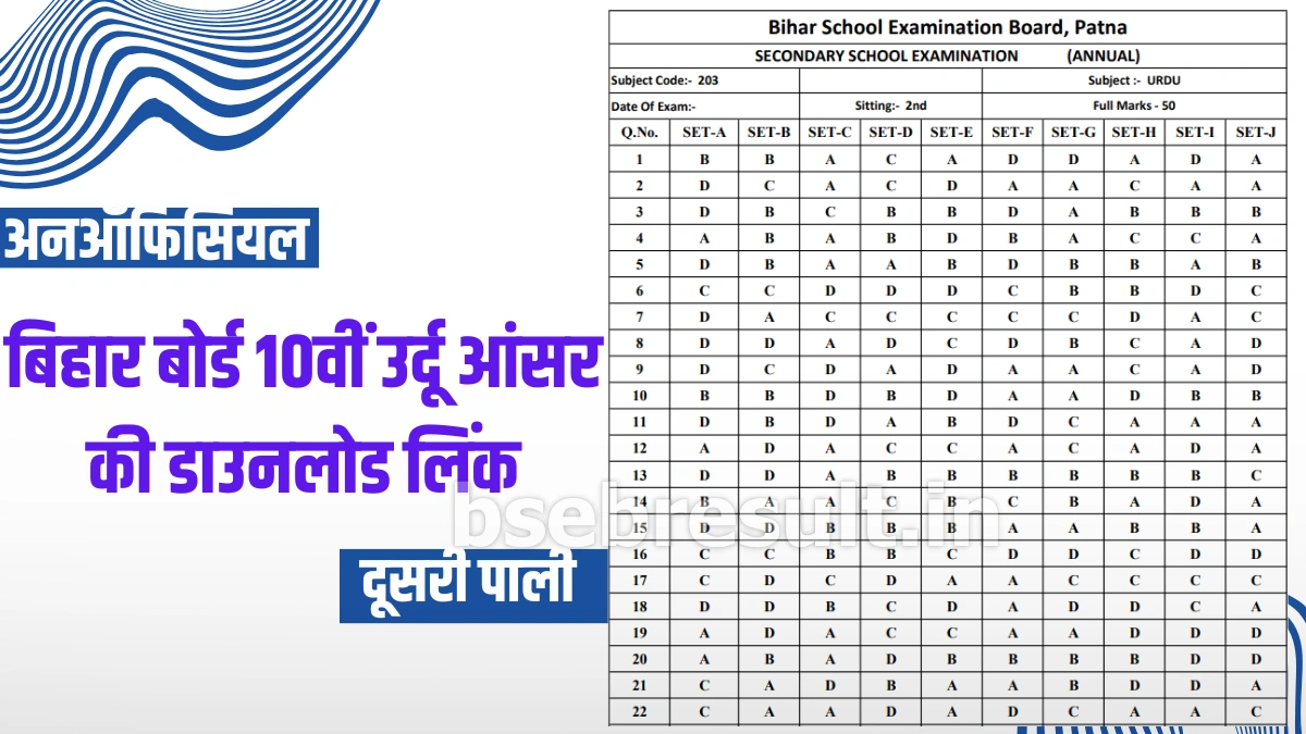 Bihar Board 10th Urdu Answer Key Unofficial Download Link 2nd Shift 15th February 2024
