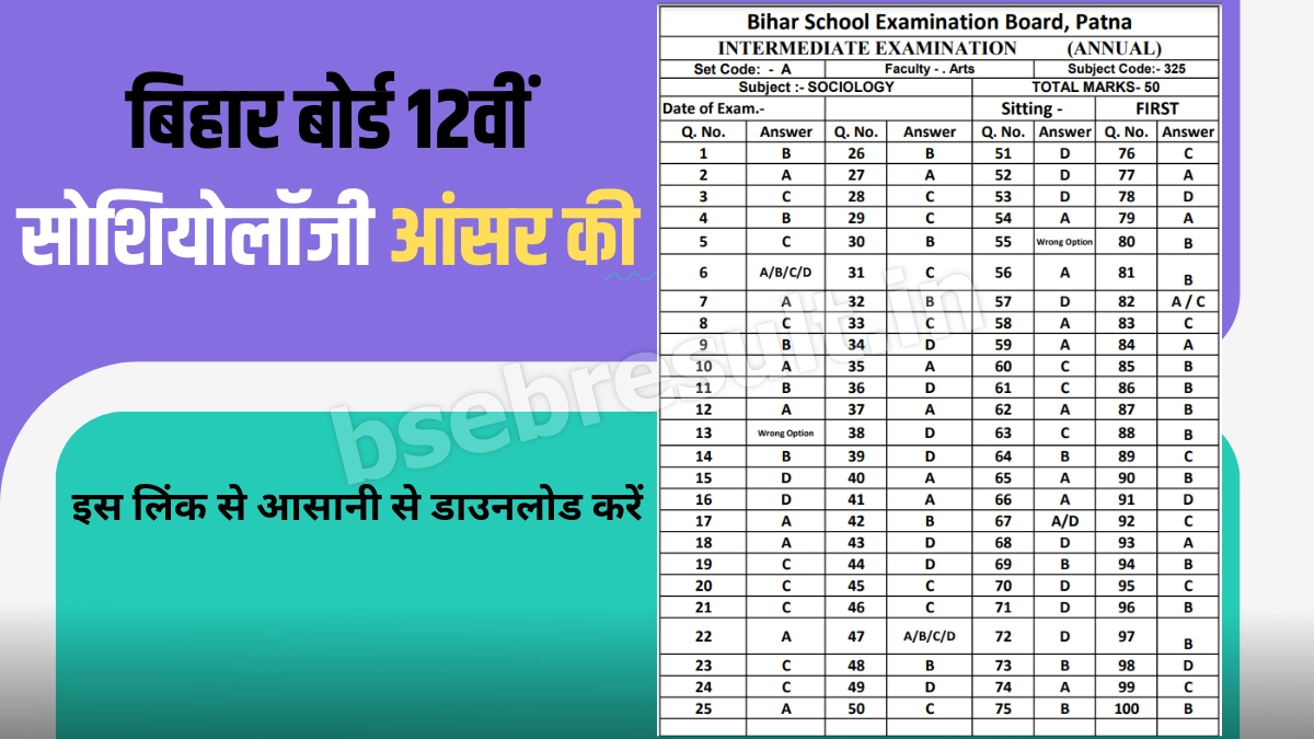 Bihar Board 12th Sociology Answer Key Unofficial Download Link 10 February 2024
