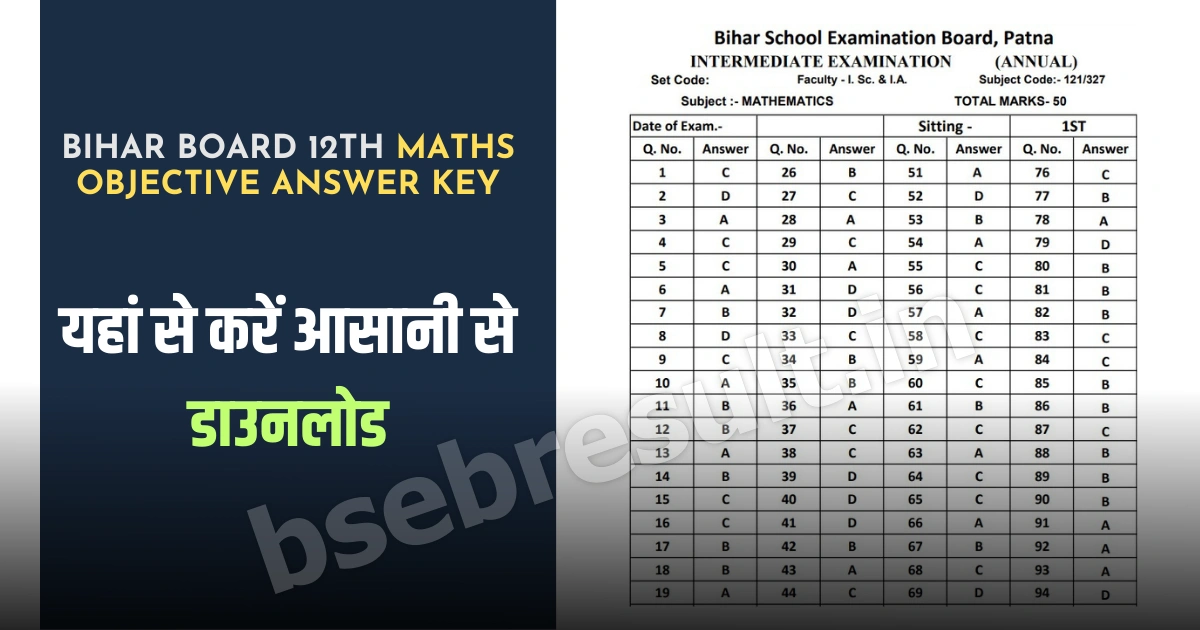Bihar Board Inter Math Answer Key unofficially released 2 February 2024
