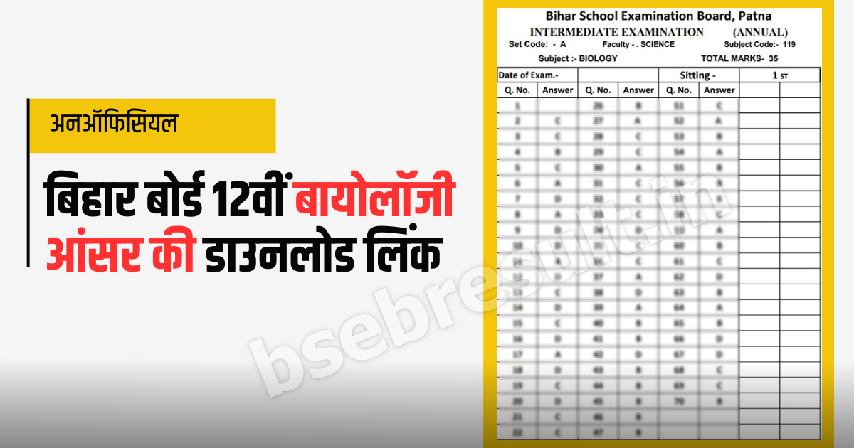 Unofficial Bihar Board 12th Biology Answer Key Download Link 1st February 2024