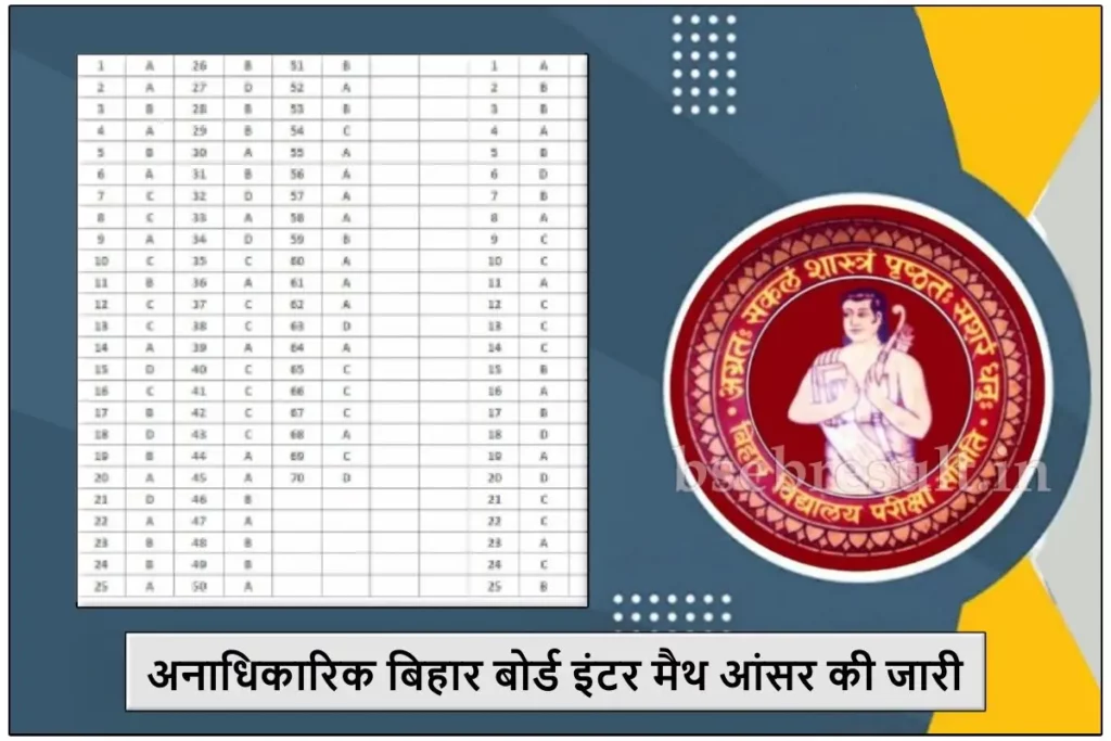Unofficial-Bihar-Board-Inter-Math-Answer-Key-Released