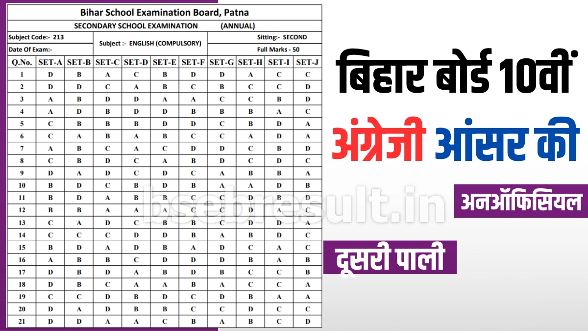 Unofficial download link of Bihar Board 10th English Answer Key 2nd Shift