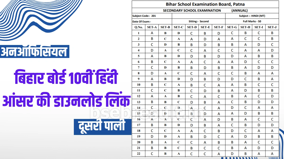 Unofficial download link of Bihar Board 10th Hindi Answer Key 2nd Shift 15 February 2024