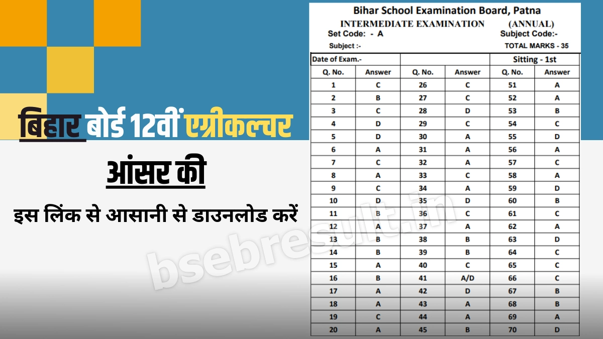 Unofficial download link of Bihar Board 12th Agriculture Answer Key 7 February 2024