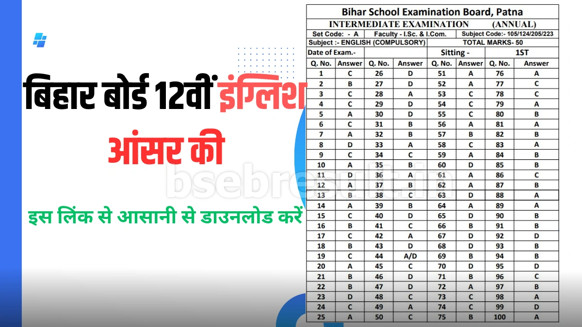 Unofficial download link of Bihar Board 12th English Answer Key