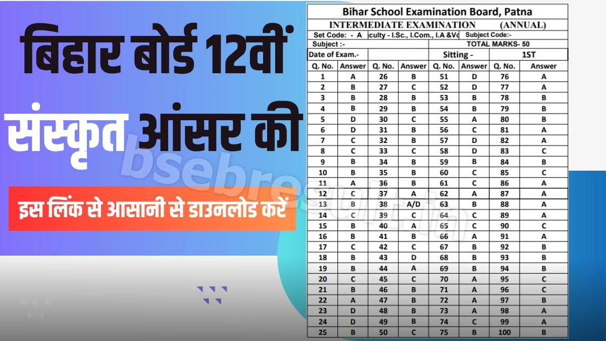 Unofficial download link of Bihar Board 12th Sanskrit Answer Key 8 February 2024