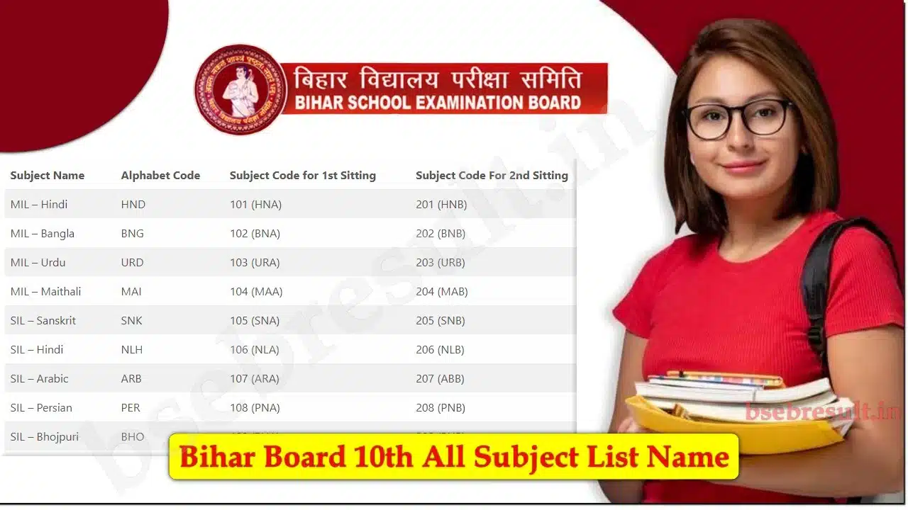 bihar-board-10th-subject-list-pdf-download