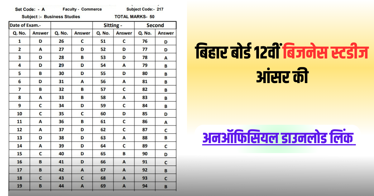 Bihar Board 12th Business Studies Answer Key 3 February 2024 Unofficial Download Link