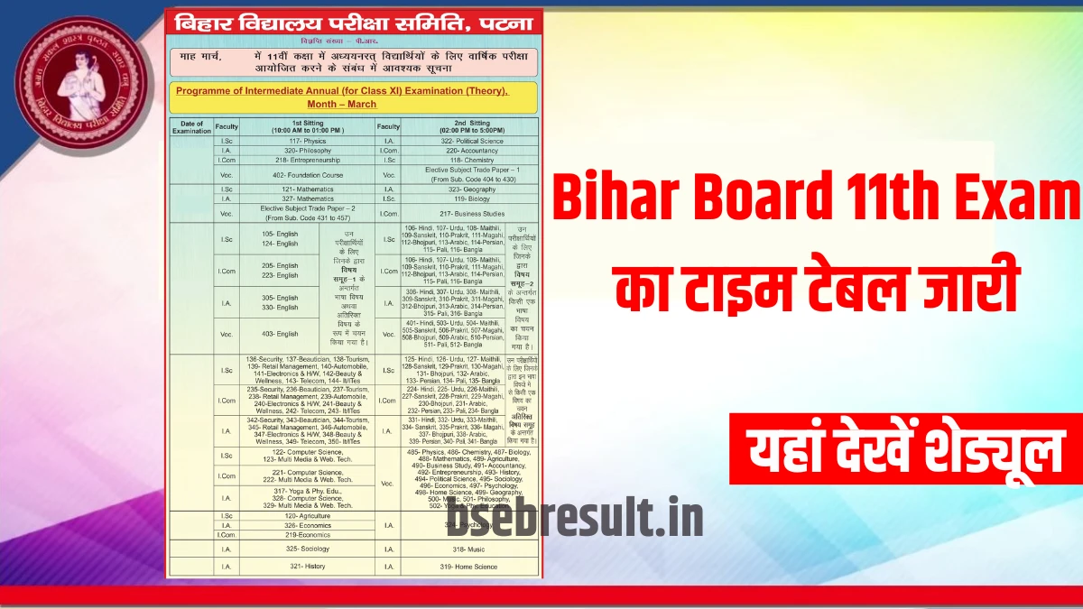 Bihar Board 11th annual examination starts from 13 March 2024