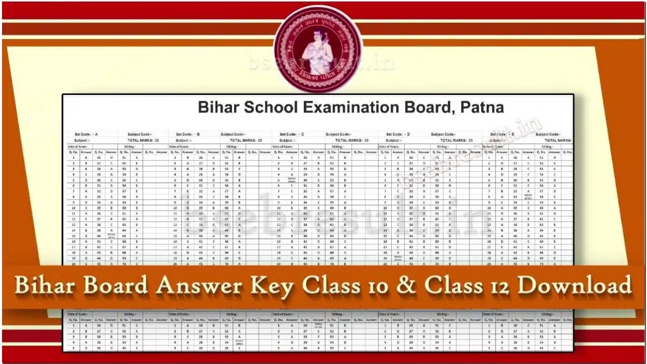 Bihar-Board-Answer-Key-2024-PDF