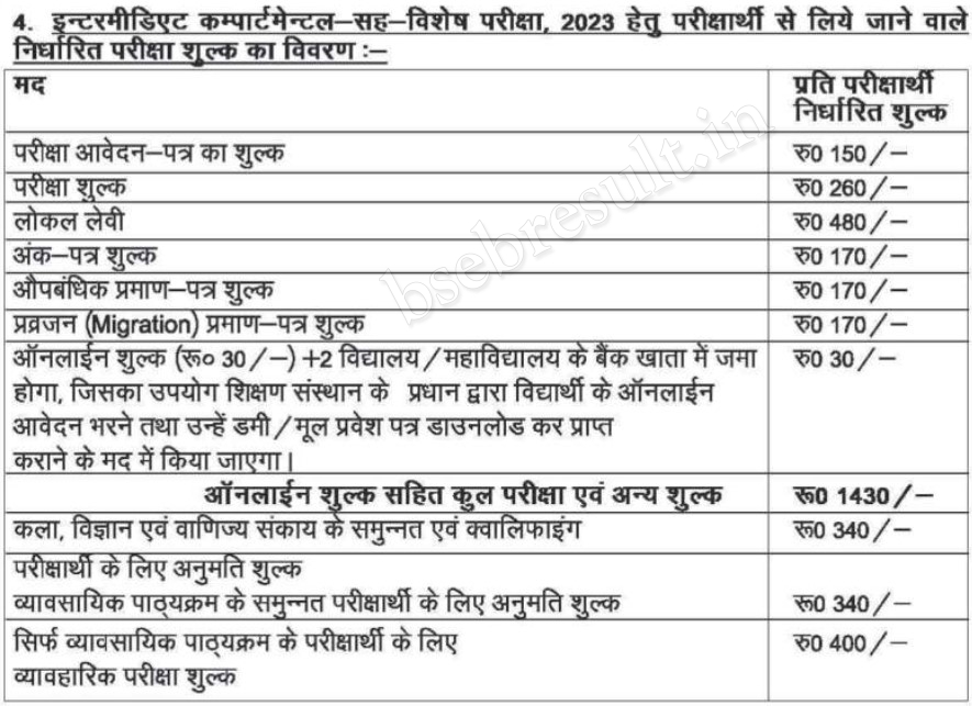 bseb-inter-special-exam-2023-fees