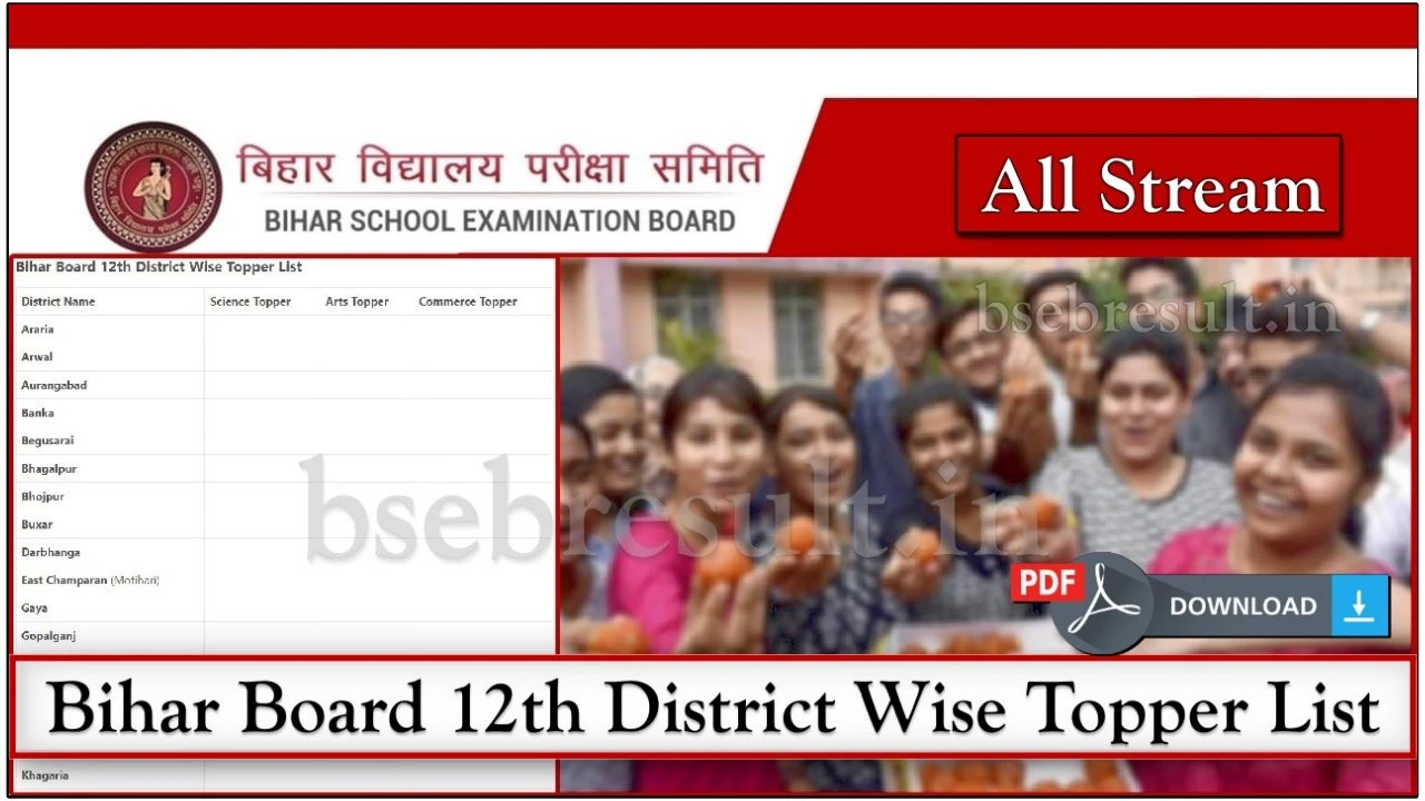 Bihar-Board-12th-Topper-List-2024-District-Merit-Name