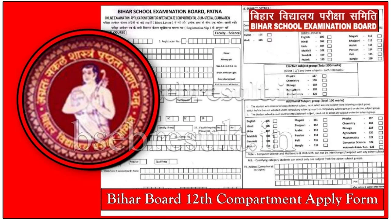 compartment exam 2024 bihar board 12th