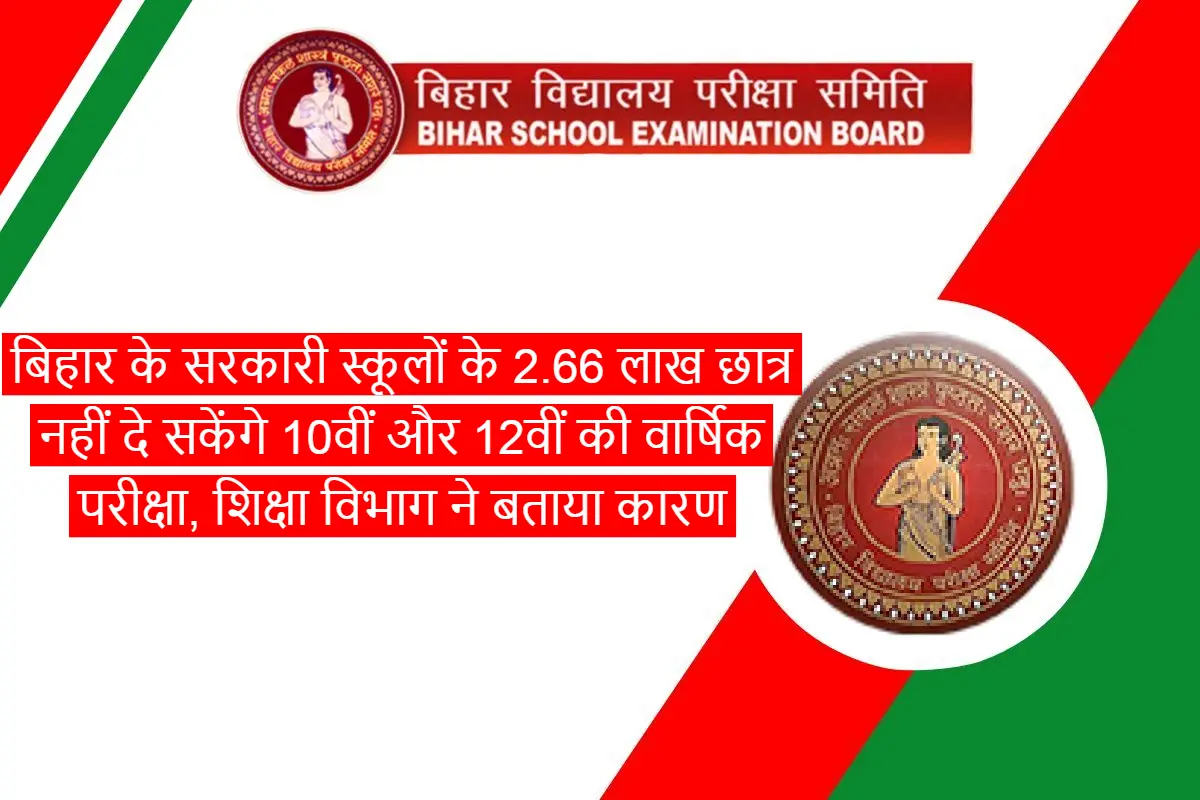 2.66 lakh students of government schools of Bihar will not be able to appear for 10th and 12th annual examination.
