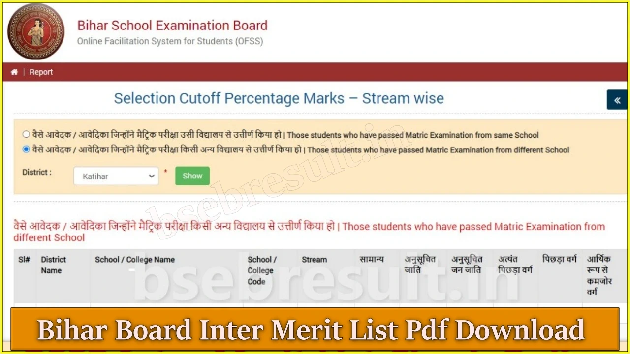 Bihar-Board-Inter-Merit-List-Pdf-Download-Link