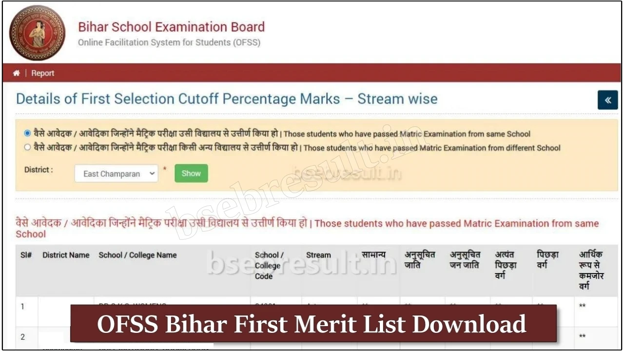 OFSS-Bihar-First-Merit-List-Download-Link