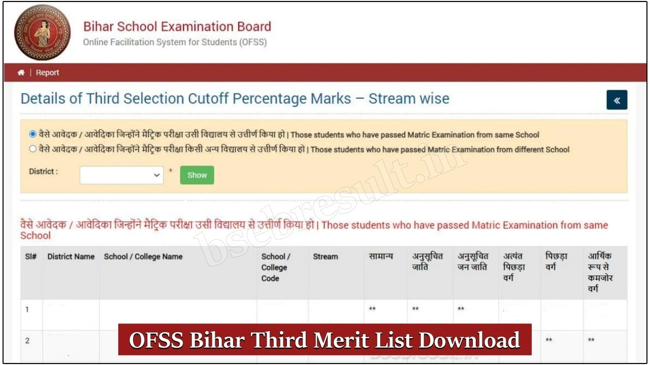 OFSS-Bihar-Third-Merit-List-Download-Check-Online-Link