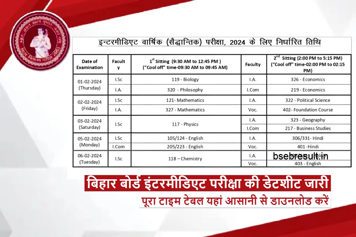 Bihar Board Intermediate Exam 2024 date sheet released