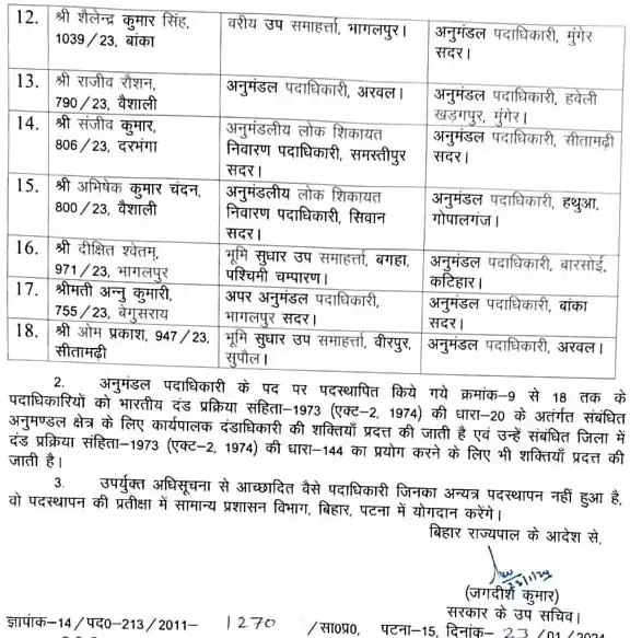 2 list of transfer of BAS officers
