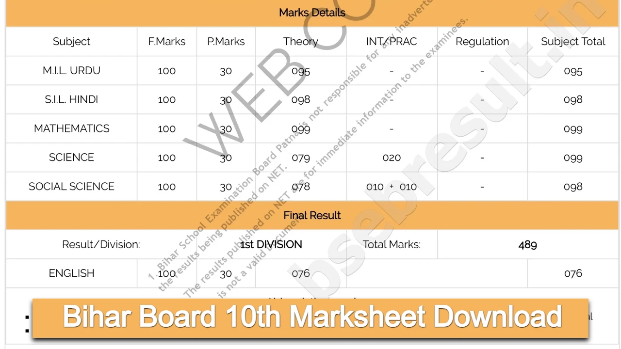 bihar-board-10th-marksheet-download-2024-active-link