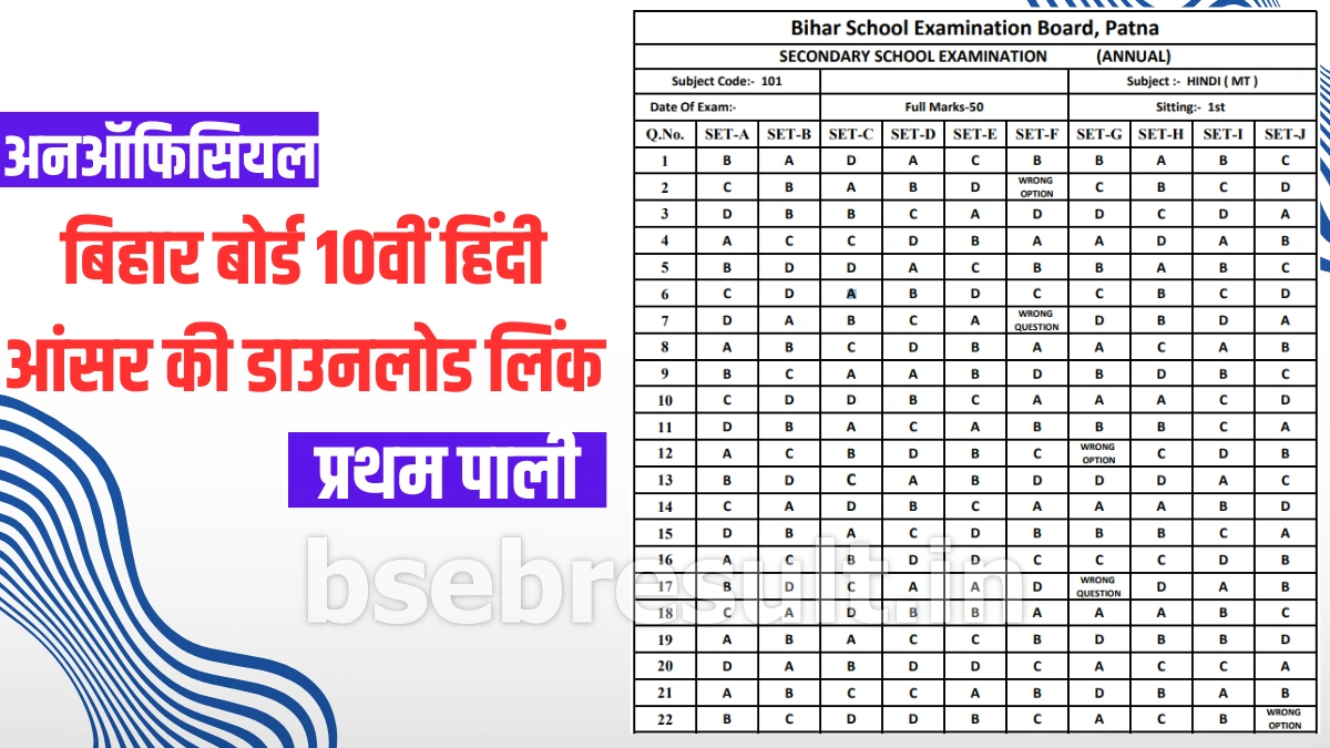 Bihar Board 10th Hindi Answer Key Unofficial Download 1st Shift