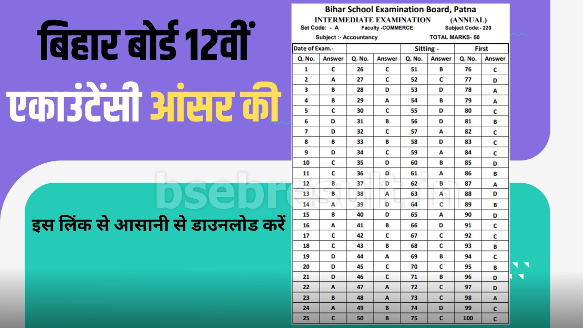 Bihar Board 12th Account Answer Key Unofficial Download Link 10 February 2024