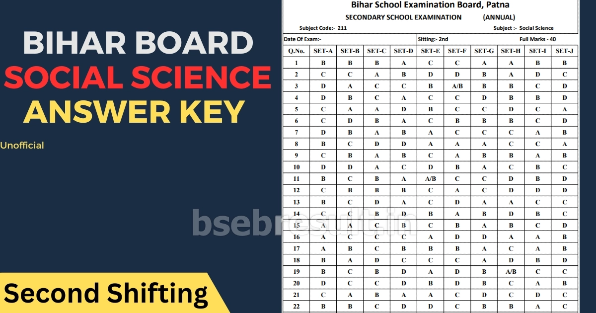 Unofficial-download-link-of-Bihar-Board-10th-Social-Science-Answer-Key-2nd-Shift-here