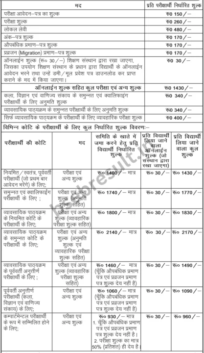 Bihar board 12th compartment form apply date