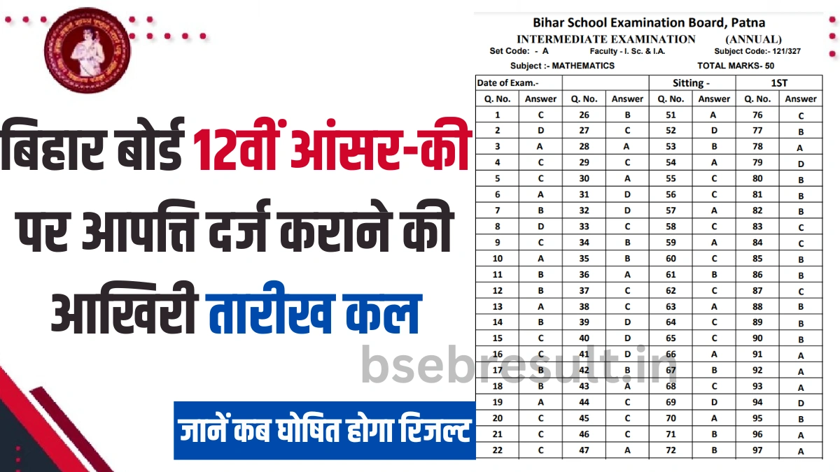 Tomorrow is the last date to lodge objection on Bihar Board 12th Answer 2024