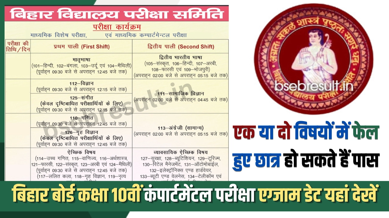 Bihar-Board-Matric-Compartment-Exam-Date-Pdf