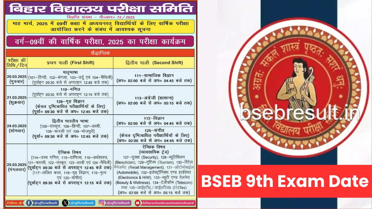 bihar board 9th exam routine 2025